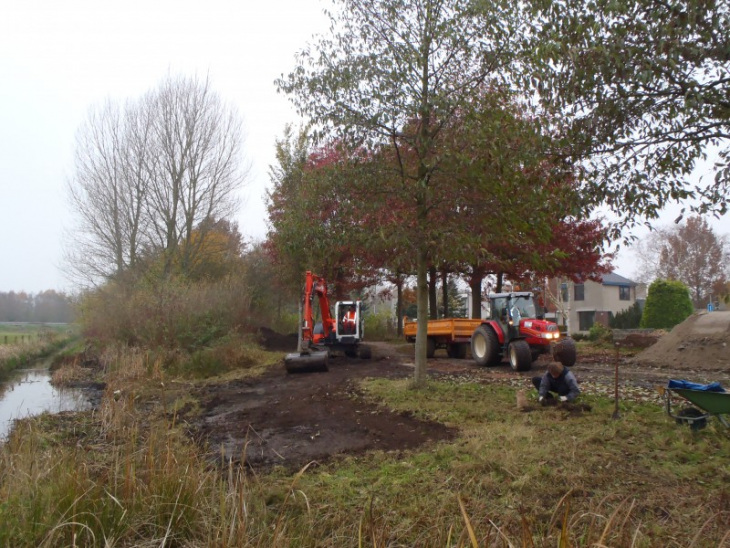 Natuurontwikkeling Groningen